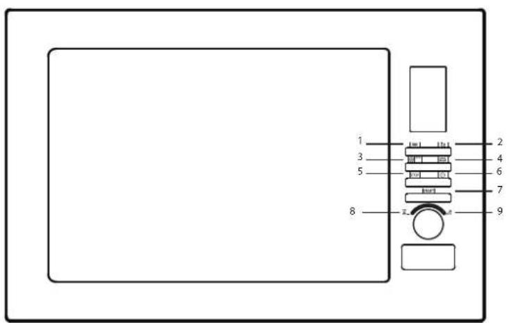HOTPOINT-ARISTON MWK 222.1 XHA - Вращающаяся ось - 3