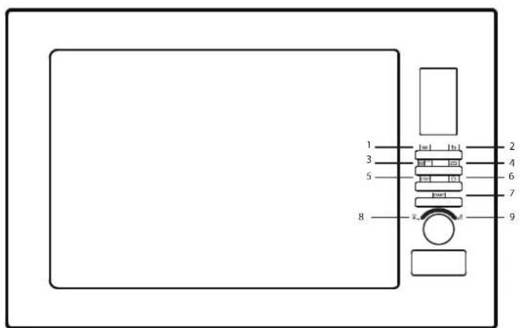 HOTPOINT-ARISTON MWK 222.1 XHA - Namen van onderdelen en accessoires - 2