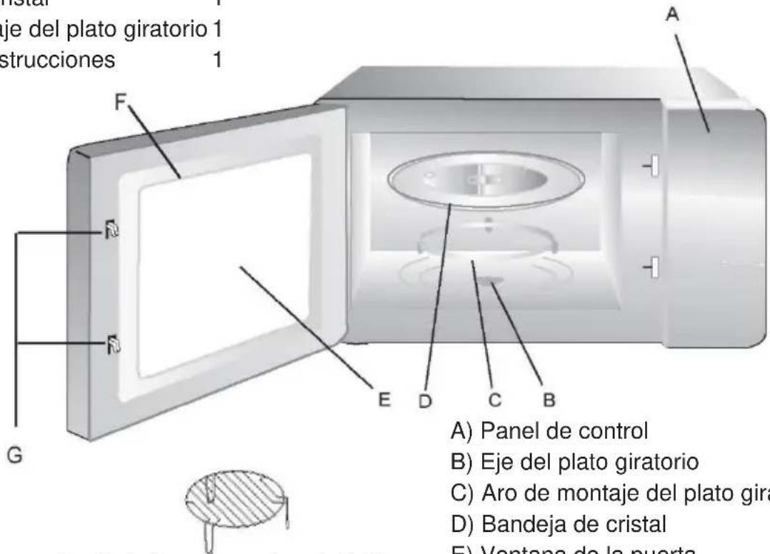 HOOVER HMG201X - Nombres de las piezas y accesorios del horno - 1