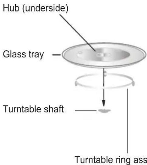 HOOVER HMG201X - Turntable Installation - 1