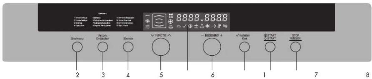 LG MA3884VCT - Bedieningspaneel - 1