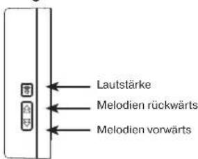 REV DB400 - Codierung löschen; - 1