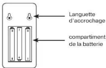 REV DB400 - Supprimer un codage: - 2