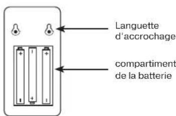 REV DB500 - Supprimer un codage: - 2