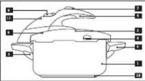 FAGOR Duna - 4