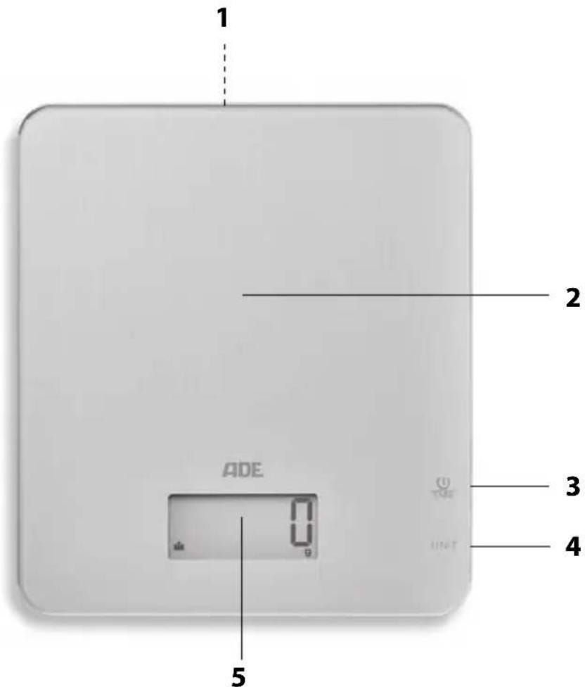 ADE Cleo KE 1714 - Descrizione (Ambito della fornitura) - 1