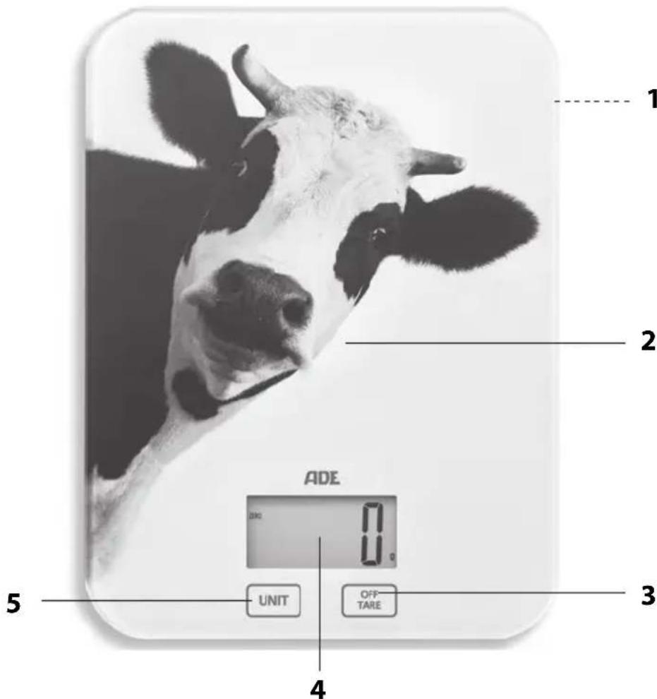 ADE Resi KE 1727 - OSTROZNIE - straty materialne - 1