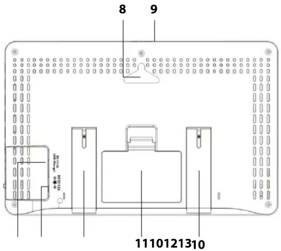 ADE WS 1704 - Vista posterior - 1