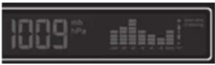 ADE WS 1704 - Affichage de la pression atmosphérique - 1