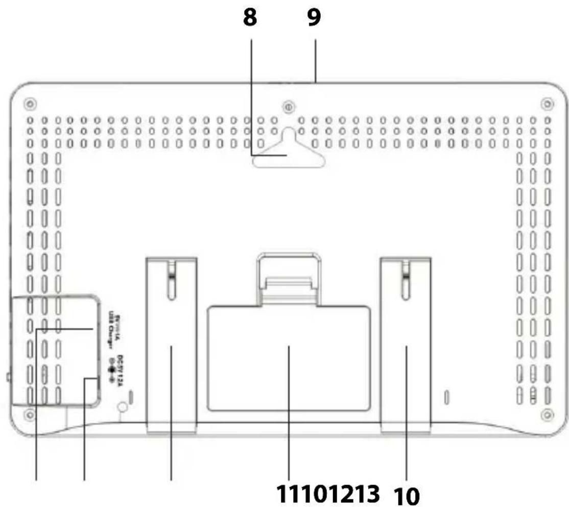 ADE WS 1704 - Rückansicht - 1