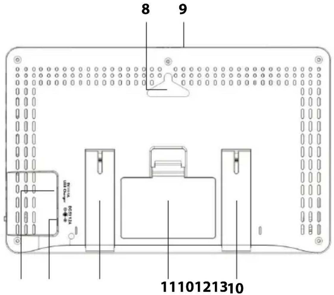 ADE WS 1704 - Widok z tyłu - 1