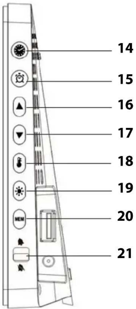 ADE WS 1704 - Side view (operating buttons) - 1