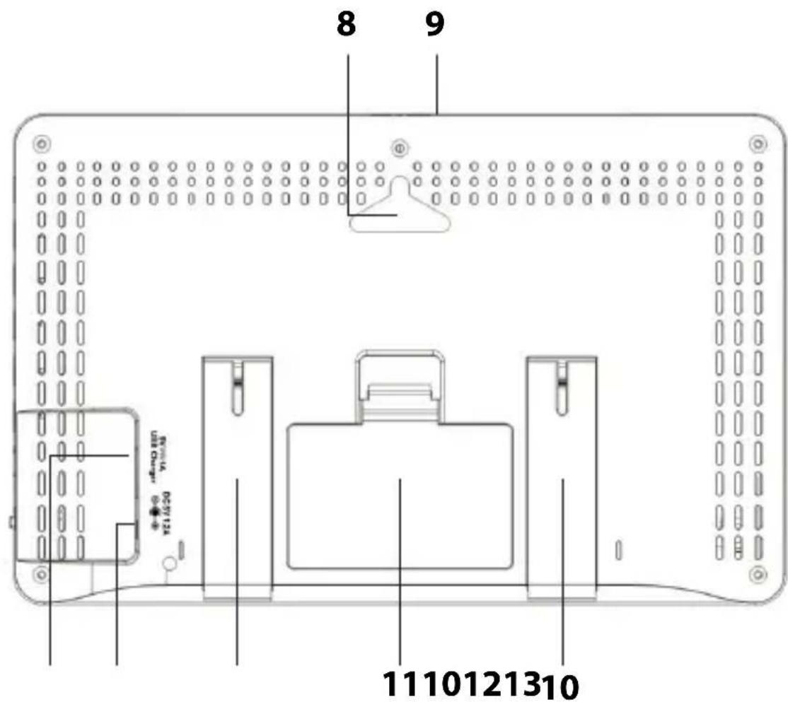 ADE WS 1704 - Rear view - 1