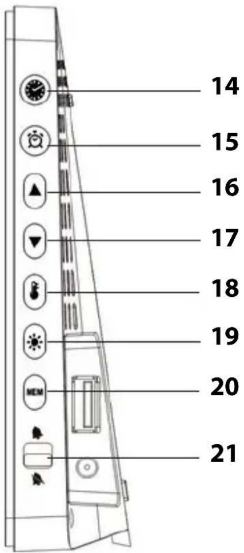ADE WS 1704 - Widok z boku (przyciski obsługowe) - 1