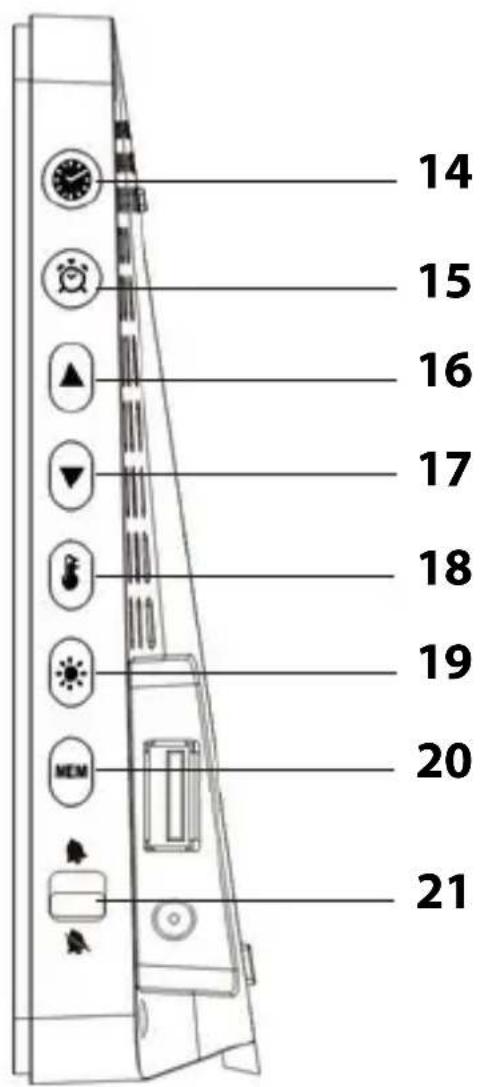 ADE WS 1704 - Vista lateral (botones de control) - 1
