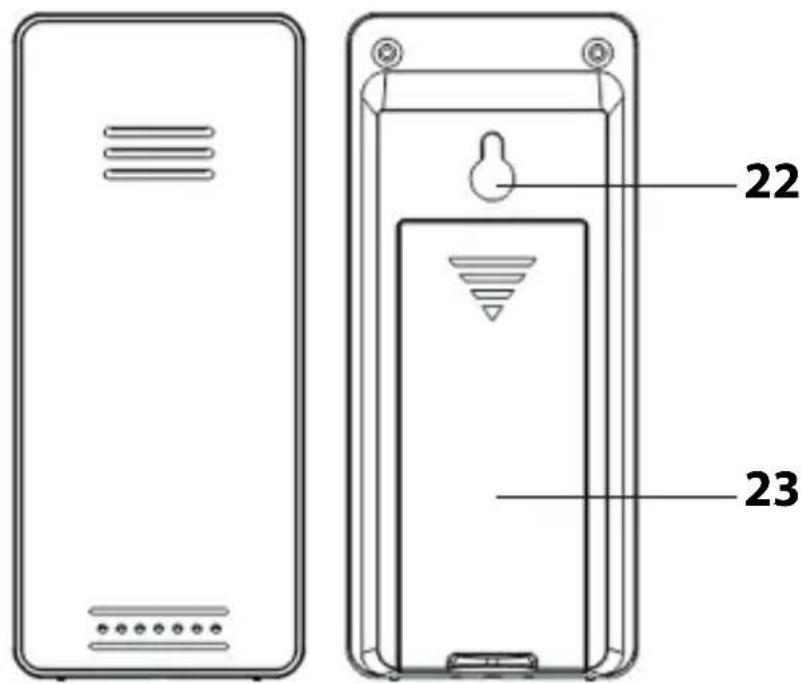 ADE WS 1704 - Sensorexterior inalámbrico - 1