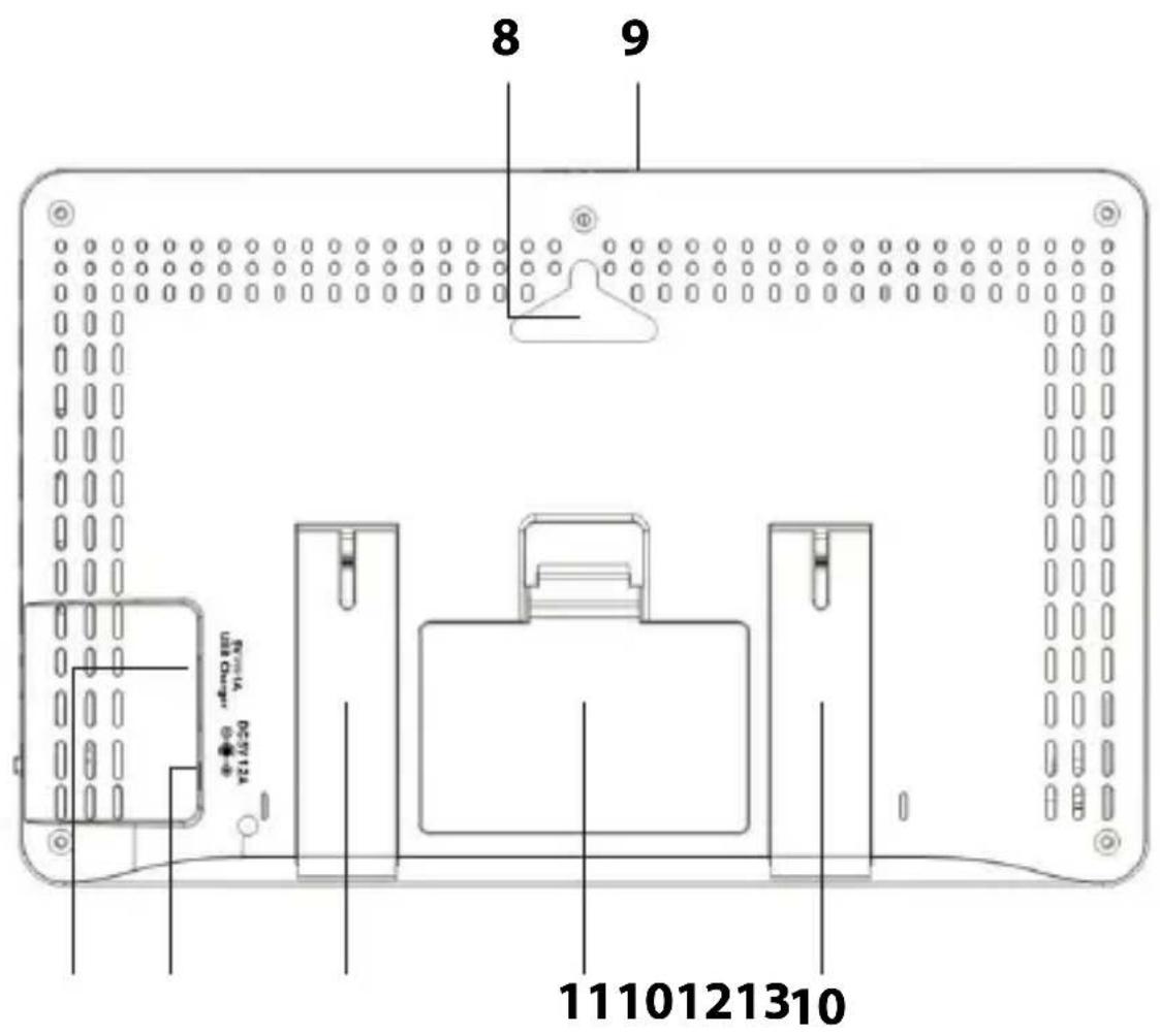 ADE WS 1704 - Vue de derrière - 1