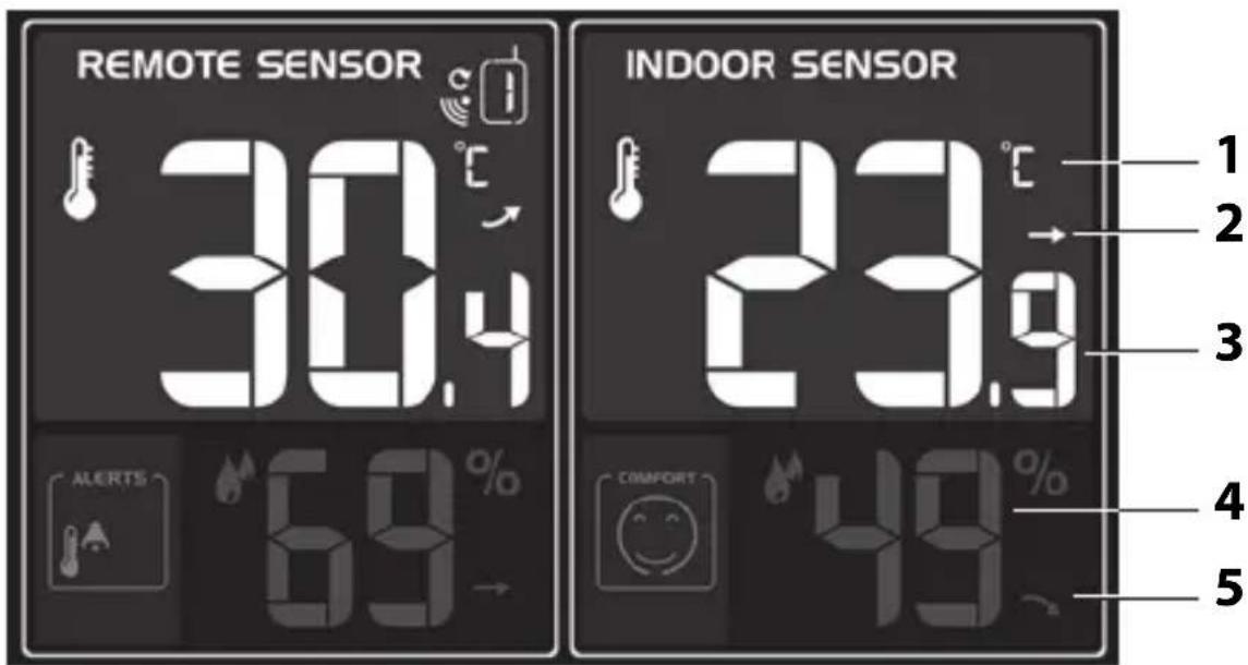 ADE WS 1704 - Weather data - 1