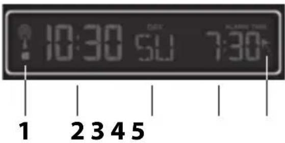 ADE WS 1704 - Wskaźnik godziny i kalendarza - 1