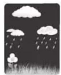 ADE WS 1703 - Weather forecast and weather trend - 4