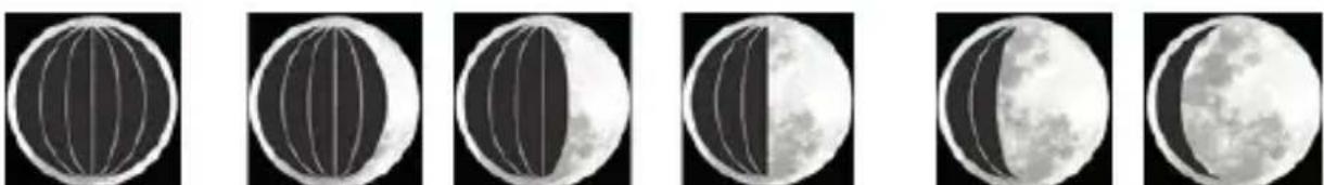 ADE WS 1703 - Lunar phase indicator - 1