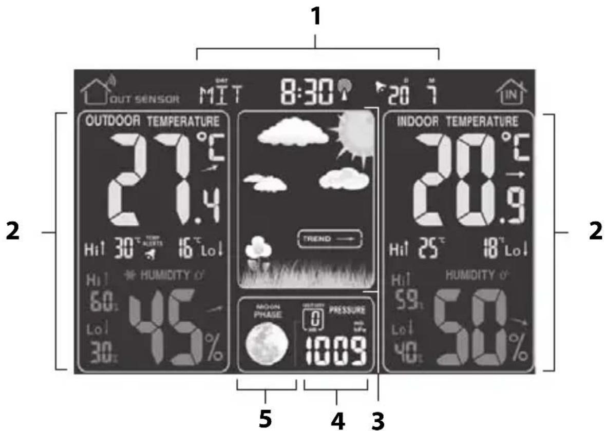 ADE WS 1703 - Vue de face - 2