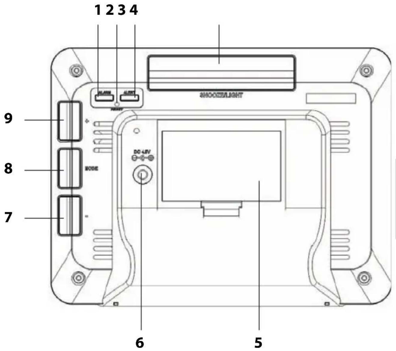 ADE WS 1703 - Vista trasera - 1