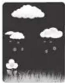 ADE WS 1703 - Weather forecast and weather trend - 6
