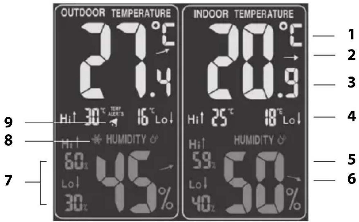 ADE WS 1703 - Wetterdaten - 1