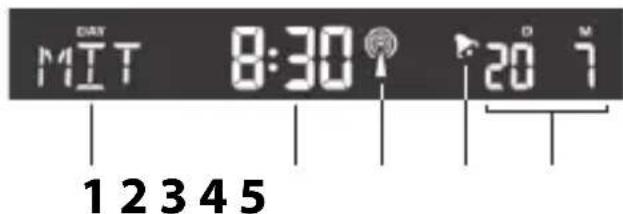 ADE WS 1703 - Datums- und Wochenanzeige - 1