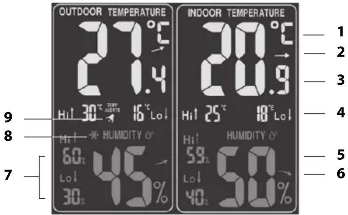 ADE WS 1703 - Weather data - 1
