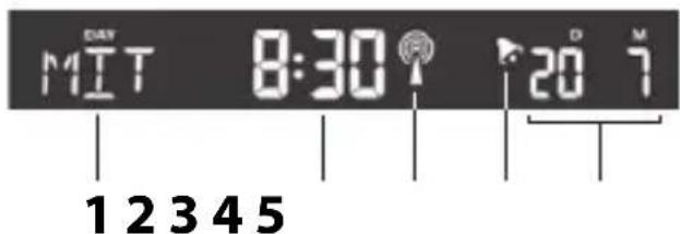 ADE WS 1703 - Date and week indicator - 1