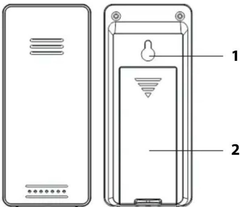 ADE WS 1703 - Zewétrzny czujnik bezprzewodowy - 1