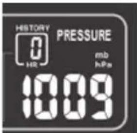ADE WS 1703 - Air pressure indicator - 1