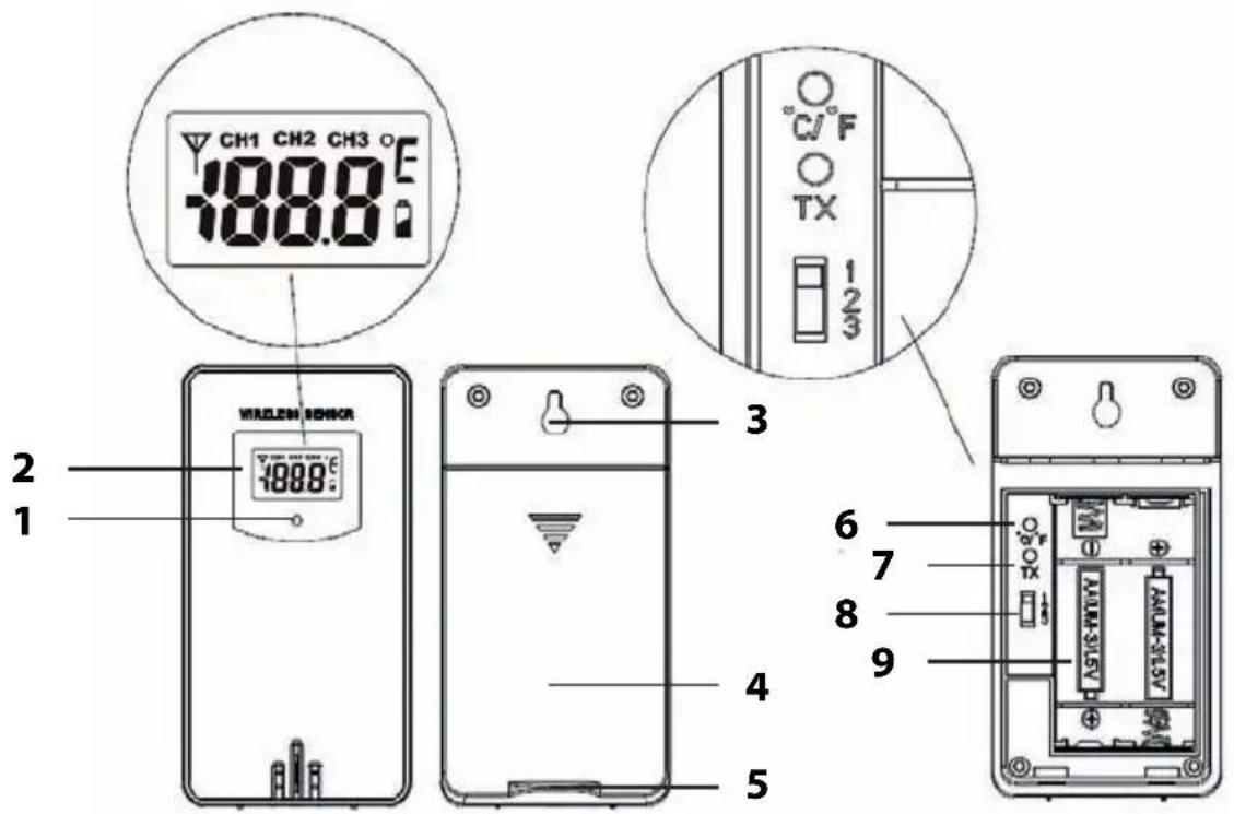 ADE WS 1604 - Wireless outdoor sensor - 1