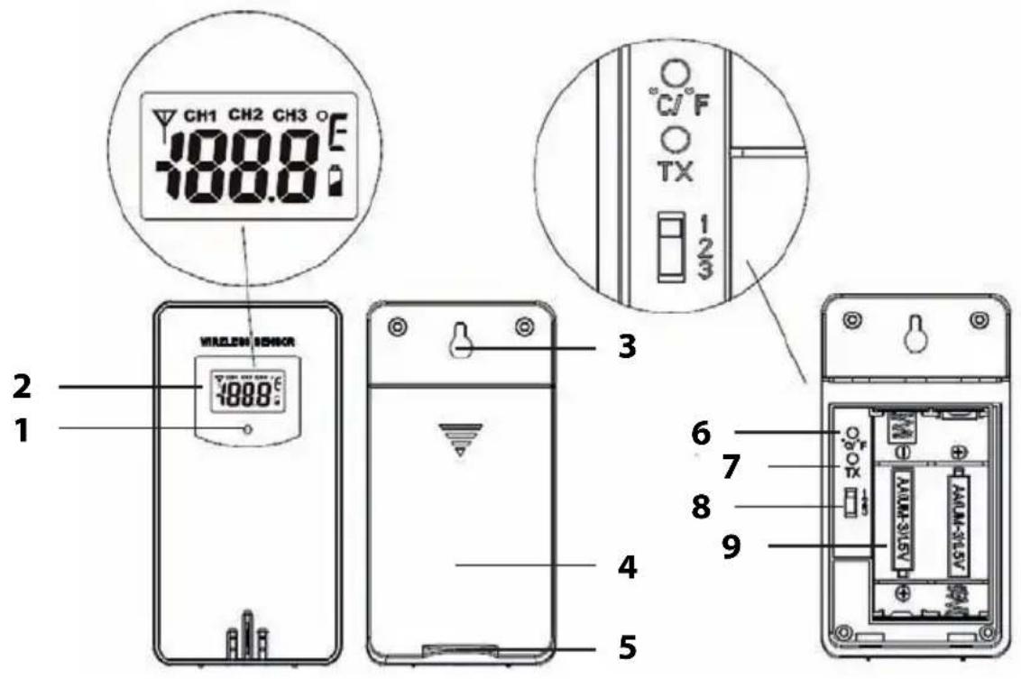 ADE WS 1604 - Sensore radio esterno - 1
