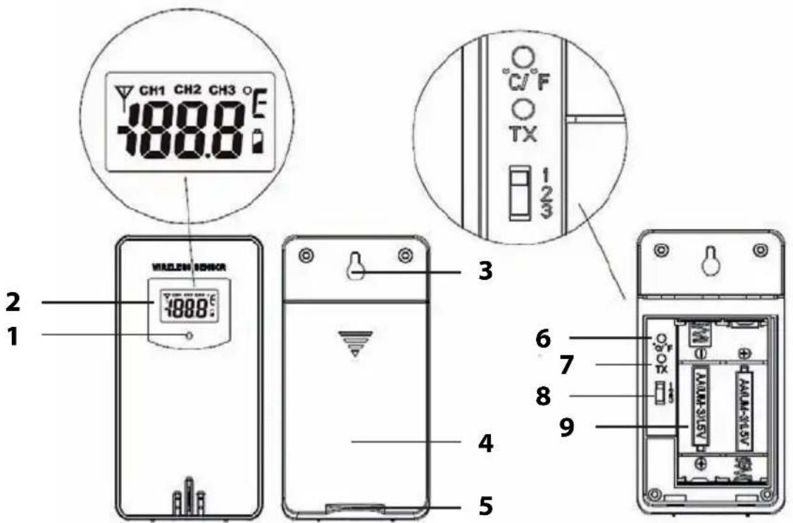 ADE WS 1604 - Capteur radio extérieur - 1