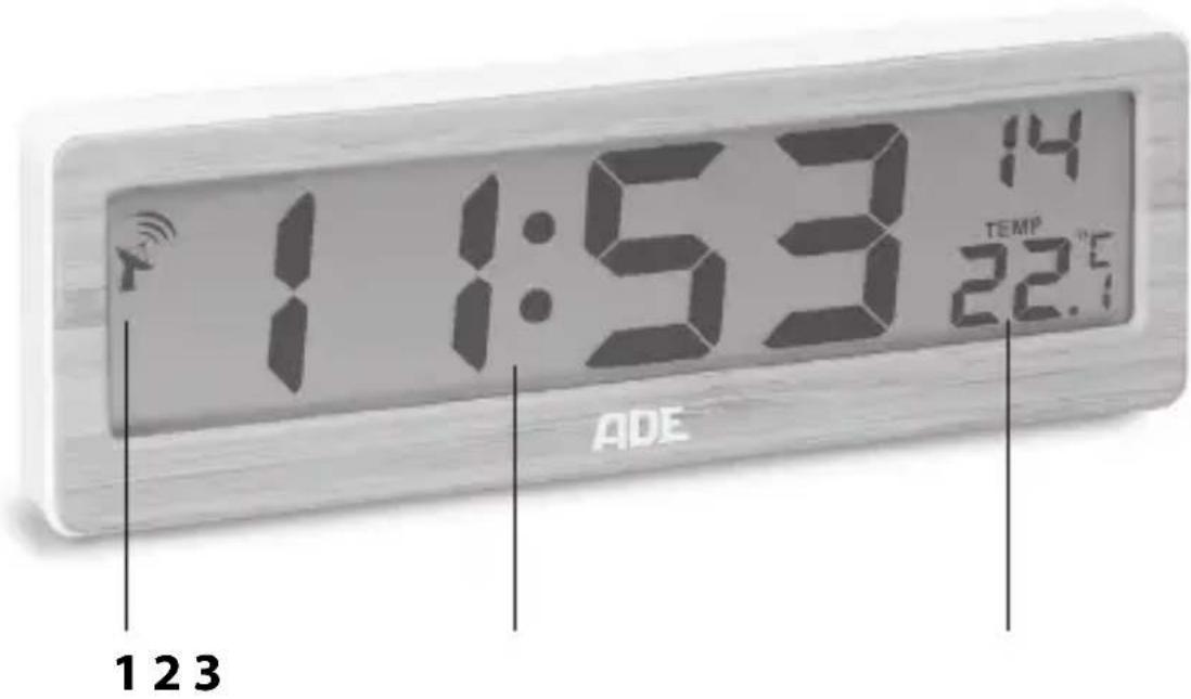 ADE CK 1704 - Overview - 1