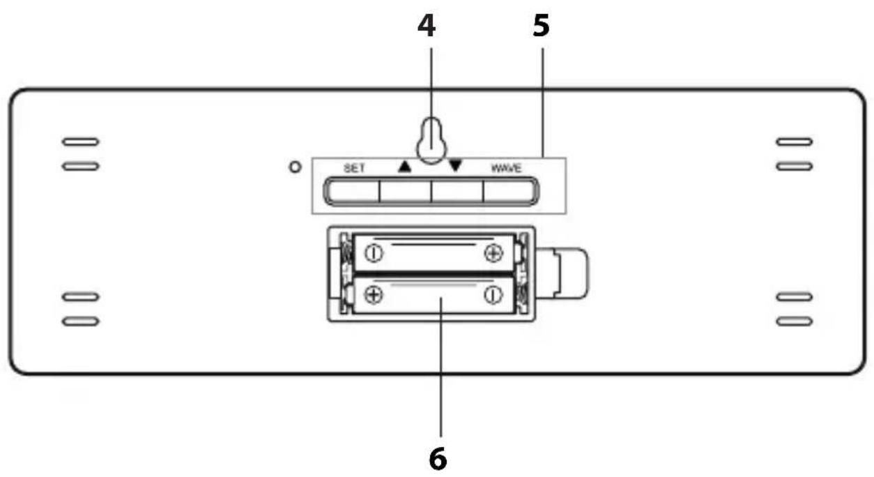 ADE CK 1704 - Overview - 2