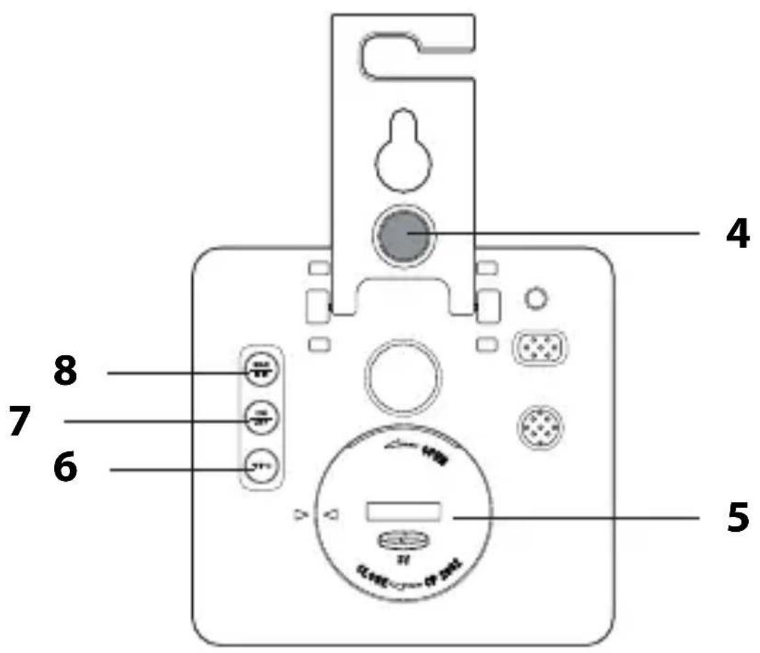 ADE WS 1832 - Descrizione - 2