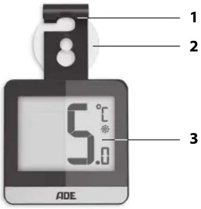 ADE WS 1832 - Descrizione - 1