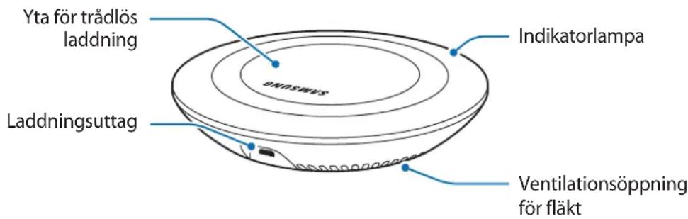 SAMSUNG EPPN920 - Enhetslayout - 1