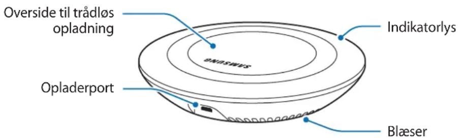 SAMSUNG EPPN920 - Enhedens udseende - 1