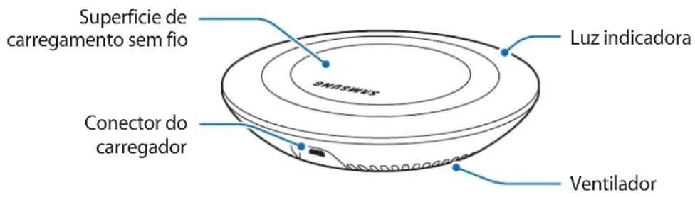SAMSUNG EPPN920 - Layout do disposativo - 1