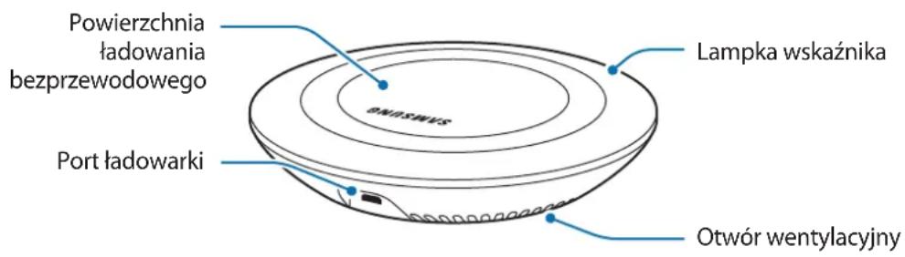 SAMSUNG EPPN920 - Wygliad urzadzenia - 1