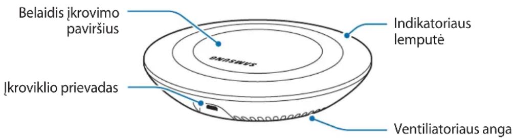 SAMSUNG EPPN920 - Prietaiso išvaizda - 1