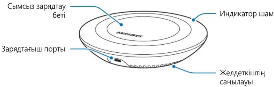 SAMSUNG EPPN920 - KypbIINfblHbIH opHaJacByI - 1