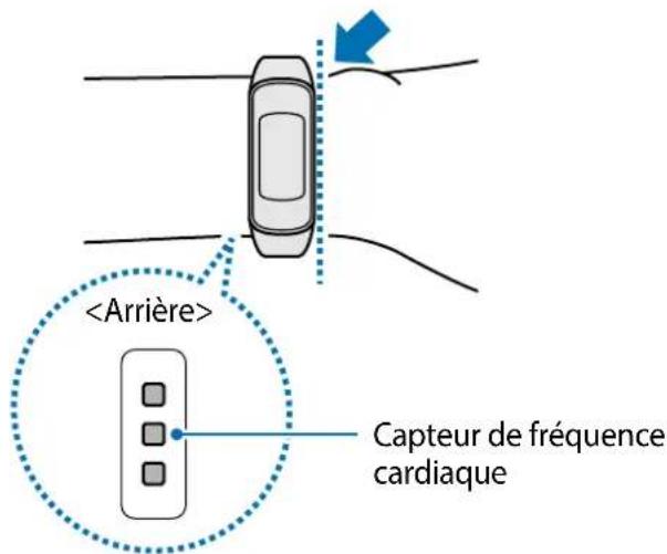 SAMSUNG Galaxy Fite - Porter le bracelet au poignet - 1