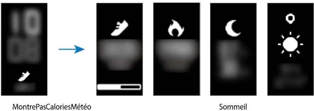 SAMSUNG Galaxy Fite - Composition de l'écran - 1