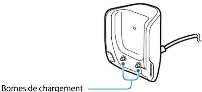 SAMSUNG Galaxy Fite - Chargeur - 1